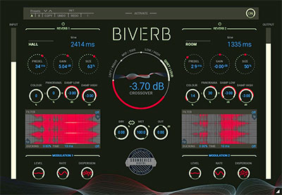 SounDevice Digital Biverb 