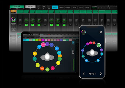 Waves Audio eMotion LV1 v15 