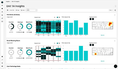 Data display in smart office workspace building platform Neowit