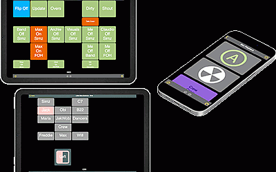 dgApps Doris Midi controller dgApps Doris Midi controller
