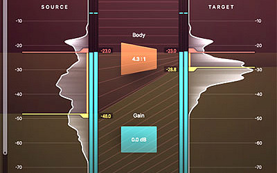 Playfair Audio Body Playfair Audio Body